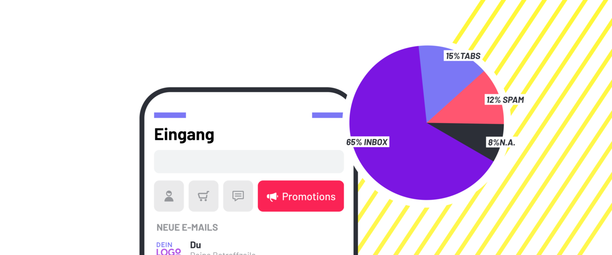 Smartphone mit E-Mail-Posteingang und Kreisdiagramm zur Verteilung auf Inbox, Tabs und Spam.