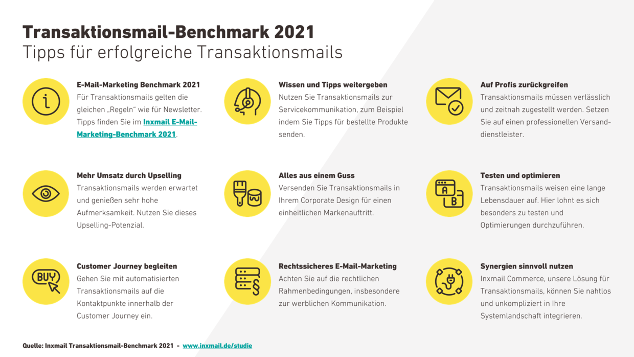 Inxmail Transaktionsmail Benchmark 2021 Tipps