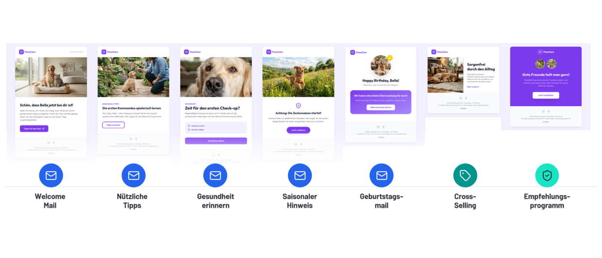 Unterschiedliche Newsletter-Designs als Beispiele für relevante und personalisierte E-Mail-Inhalte.