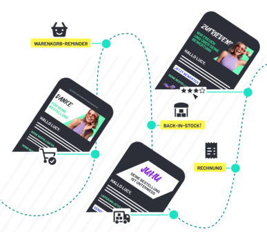 Marketing Automation mit Transaktionsmails