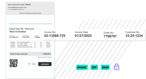 Graphic showing an English e-invoice with highlighted invoice fields and DMARC, SPF, and DKIM labels