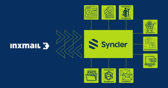 Syncler Connector Inxmail