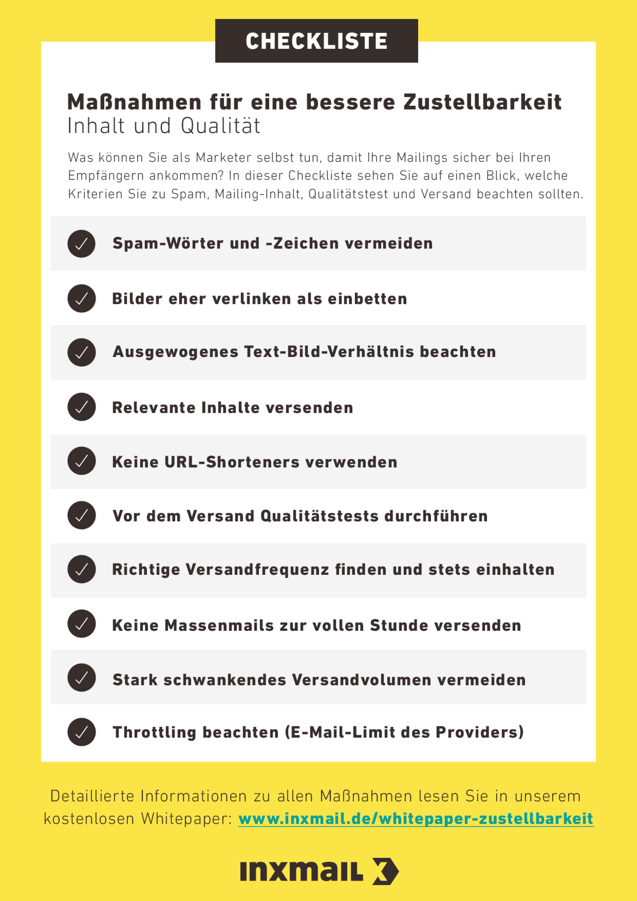 Checkliste Zustellbarkeit Inhalt Qualität