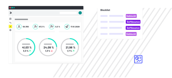 Dashboard mit Kreisdiagrammen, Kennzahlen und rechter Blocklist mit Geblockt/Softbounce
